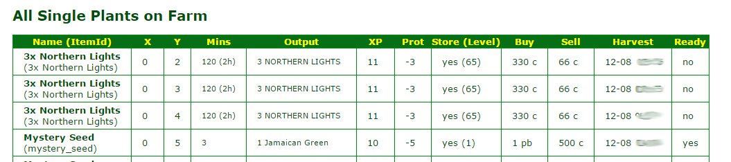 pf_groundplanter-single-plants-overview